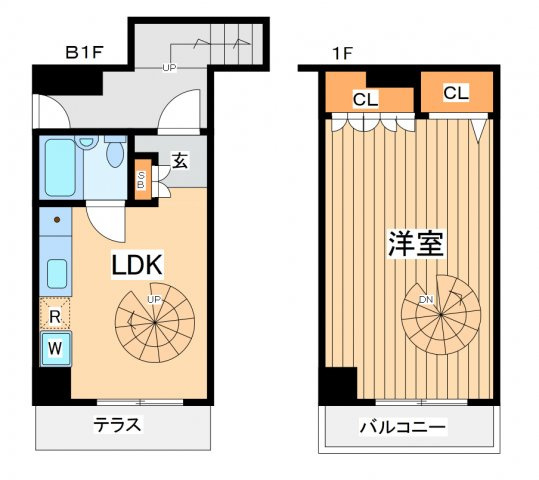 1DK