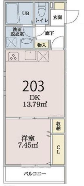 1DK