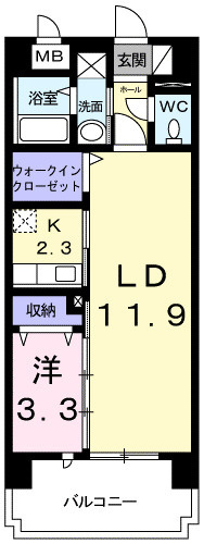 1LDK