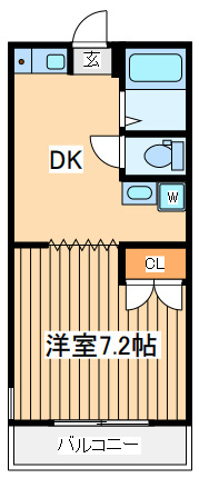 1DK